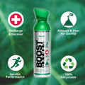Boost Oxygen  3 Sizes