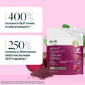 Resg™ Prebeet® Energy Prebiotic 30 Servings