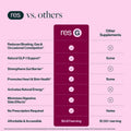 Resg™ Prebeet® Energy Prebiotic 30 Servings