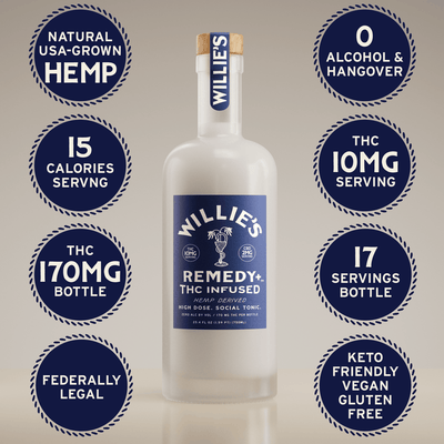 Willie's Remedy+ 10mg High Dose 750ml Bottle